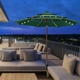 thumbnail image 5 of EliteShade Sunbrella Solar 9ft 3 Tiers Market Umbrella with 80 LED Lights Patio Umbrellas Outdoor Table with Ventilation and 5 Years Non-Fading Top, Emerald, 5 of 5