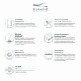 thumbnail image 5 of Transolid Ewk603272 Expressions 60" W X 32" D X 72" H Three Panel Shower Wall Kit - Cameo, 5 of 8