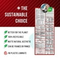 thumbnail image 4 of Indiana State and Federal Labor Law Poster 2026 - Non-Laminated Paper, 4 of 7