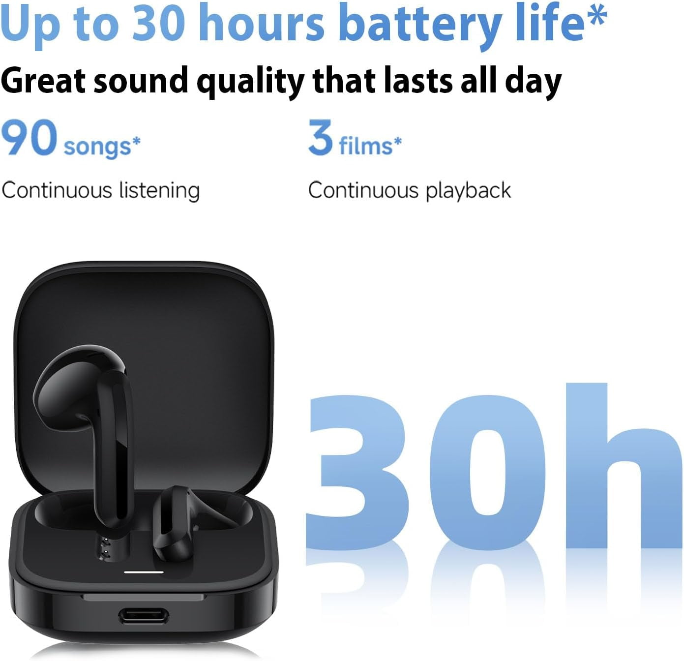 Xiaomi Redmi Buds 6 Active Wireles Earbuds (Global Version), Bluetooth 5.4 in-Ear Headphones, 30H Long Battery Life,Noise Cancellation for Calls, 5 Tuning Modes, IPX4 Waterproof - Black