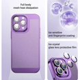 thumbnail image 5 of Pouriphone14procase-havedientialcolors-finemeshcooling, 5 of 5
