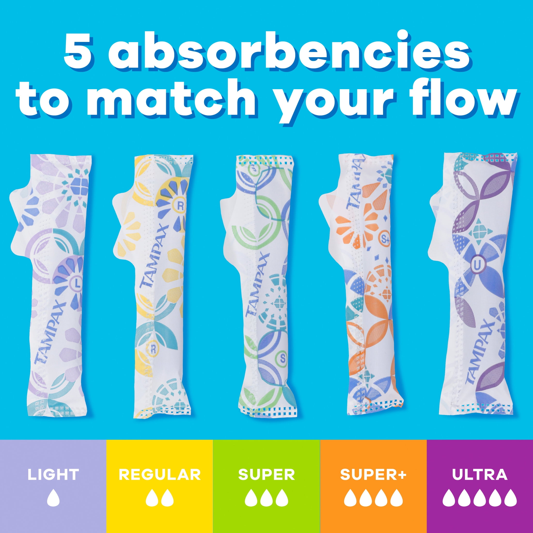 Tampax Pearl Tampons with LeakGuard Braid, Light Absorbency, 100 Count