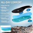 thumbnail image 4 of Men's Orthopedic Waterproof Trail Running Shoes: Comfortable Arch Support Cross Training Athletic Sneakers, Orthotic Hiking Tennis Walking Sports Shoes, 4 of 9
