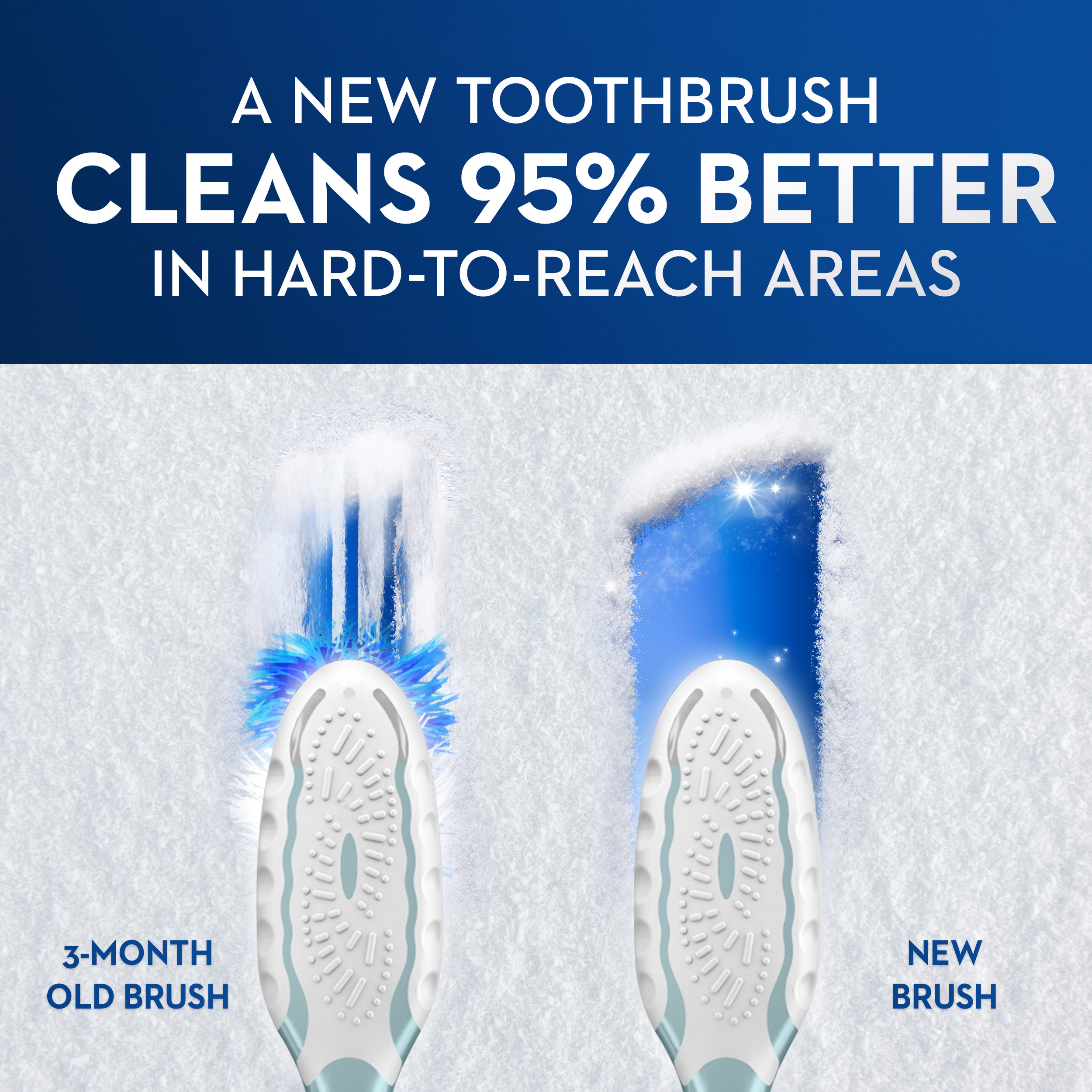 Oral-B CrossAction All in One Toothbrush, Deep Plaque Removal, Soft, 4 Ct - image 3 of 11