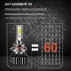 thumbnail image 4 of 1999-2010 Jeep Grand Cherokee LED Headlight Bulbs - 9005 HB3 High Beam & 9006 HB4 Low Beam - Pack of 4 - Shenkenuo, 4 of 5