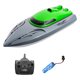 thumbnail image 1 of 806 Barco Control Remoto 2 4G Juguete Impermeable 20 KM/h Barco Control Remoto Alta Velocidad Remo (B) Batería Única Verde, 1 of 9
