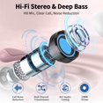 thumbnail image 3 of Auriculares inalámbricos Rolosar 2026 Bluetooth 5.4 Sport 50Hrs IP7, 3 of 7