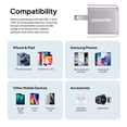 thumbnail image 5 of Powertek Luxe 20W USB-C + 18W USB-A Fast Charging Dual Port Block, Silver, Compatible with iPhone, Android, Tablets & USB Devices, Compact Travel Adapter, 5 of 8