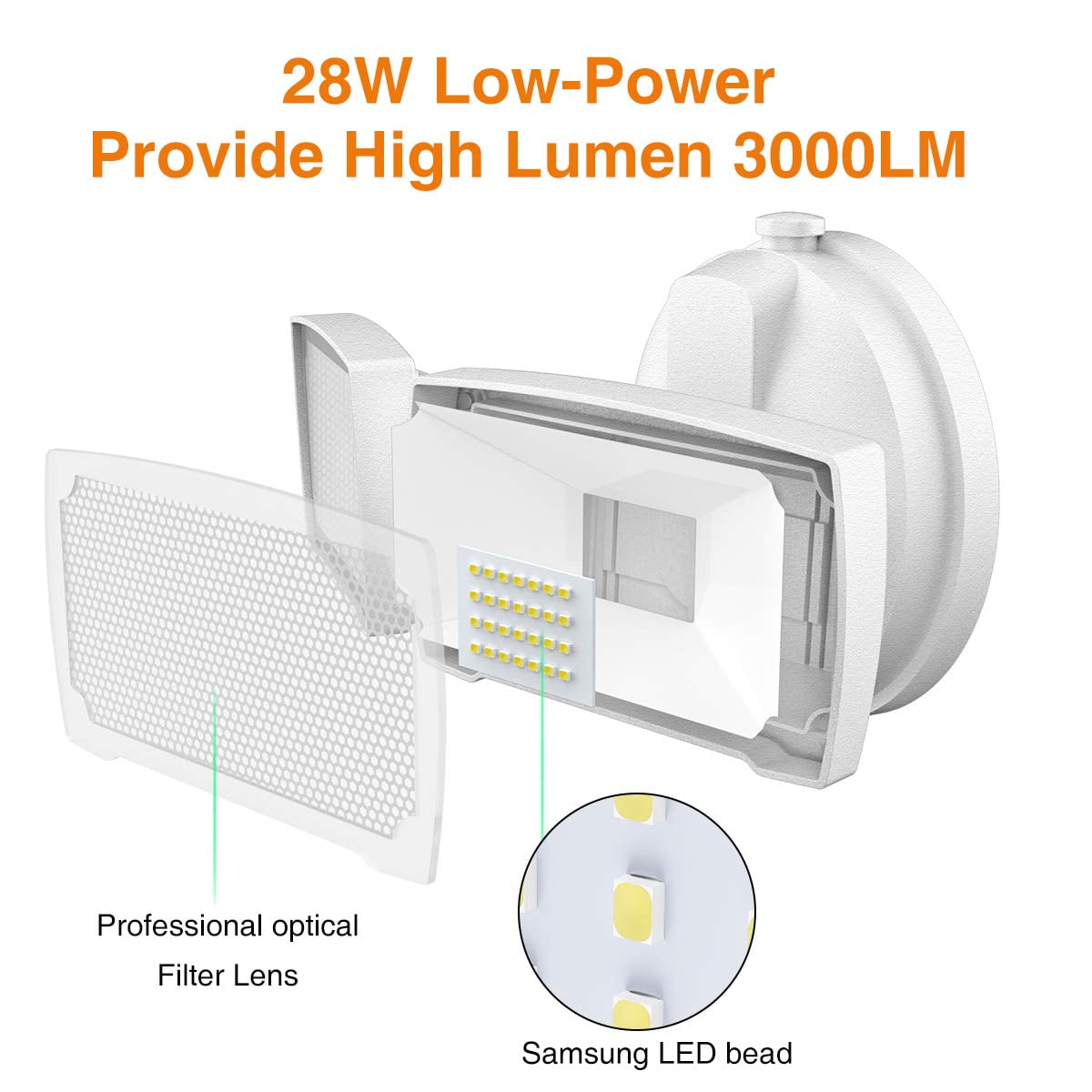 LEPOWER 3000 Lumen LED Flood Light Outdoor, 28W, Switch Controlled, 2 Heads, 5500K, IP65 Waterproof for Garage, Yard, Patio, White