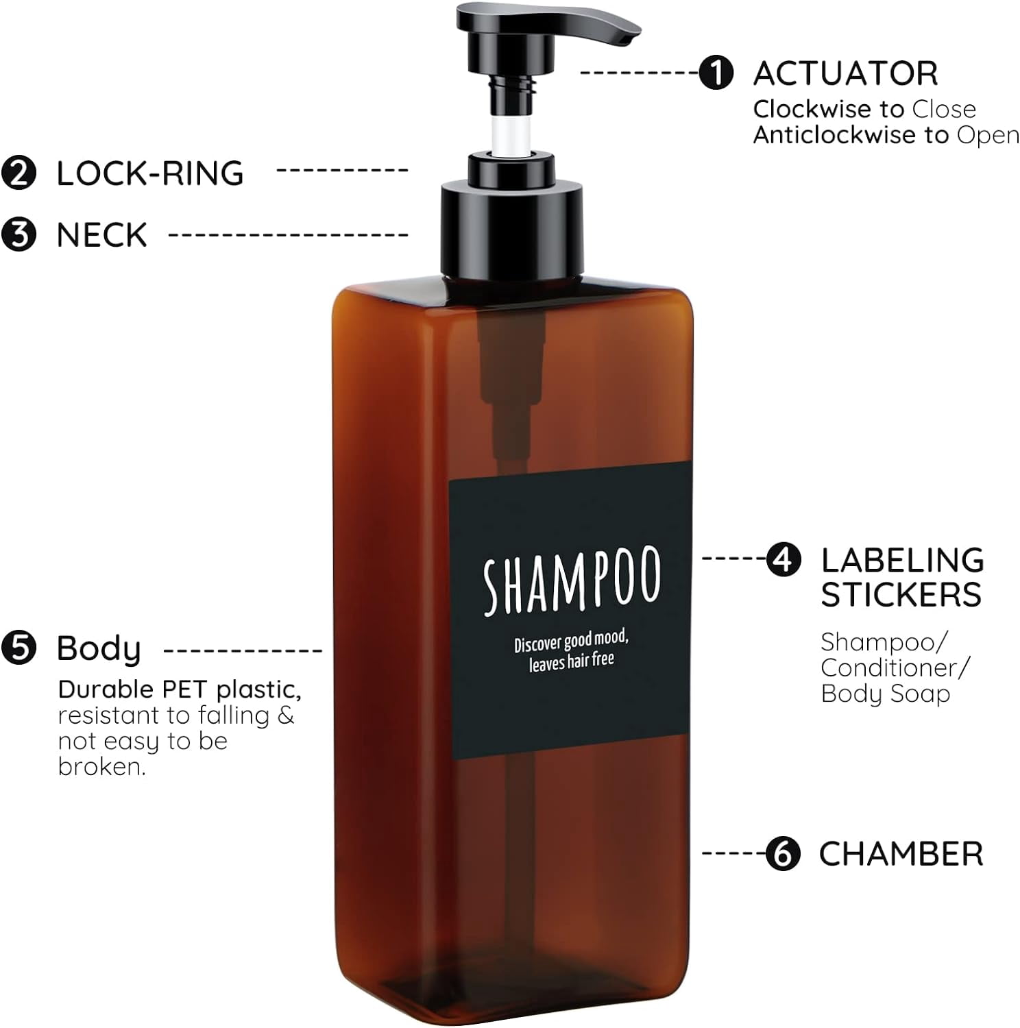 16.9oz Shampoo Bottles, Segbeauty 3pcs 500ml Pump Press Shower Containers with Labels, Empty Refillable Shampoo Body Soap Conditioner Shower Gel Plastic Bathroom Press Lotion Dispenser Amber