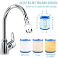 thumbnail image 4 of Luxtrada 360° Rotating Sink Water Filter, Kitchen Bathroom Universal Sink Water Faucet Filter Removes Chlorine Fluoride Heavy Metals, 4 of 9