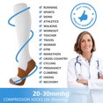 thumbnail image 4 of 6 Pairs Copper Compression Socks for Women & Men Circulation 15-20 mmhg - Better Blood Flow, Swelling, Best Support for Medical, Running, Nursing, 4 of 7