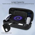thumbnail image 2 of Hard Carrying Shell Case For PlayStation Portal Remote Player - With 2 Screen Protector, 1 Grip Case, 4 Thumb Grip Caps, Hard Outer Cover For PS5 Portal, 2 of 7