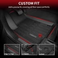 thumbnail image 4 of Alfombrillas LASFIT para Jeep Grand Cherokee L 2021-2025 de 6 pasajeros, 4 of 9