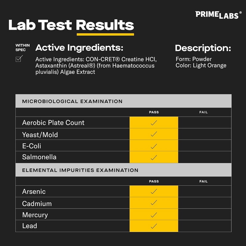 Prime Labs Creatine HCl Powder with AstaReal Astaxanthin 6mg - Supports Muscle Recovery & Brain Health - Con-Cret Creatine HCl (7X More Concentrated Than Monohydrate) - 60 Servings
