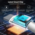 thumbnail image 5 of CF SD TF Lightning Card Reader Adapter Universal Card Reader for Apple, 5 of 5