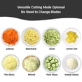 thumbnail image 3 of ONCE FOR ALL 5-in-1 Vegetable Slicer with Container - Adjustable Mandoline Chopper, Slicer, Dicer, Grater for Kitchen, Stainless Steel with 0.1-8mm Thickness & Dishwasher Safe Food Prep Tool, 3 of 11