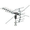 YTBW 8M 360°Rotat 1080P Outdoor Amplified Hd Tv Digital Tv Antenna Long