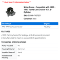 thumbnail image 2 of Water Pump - Compatible with 1993 - 1997 Toyota Land Cruiser 4.5L 6-Cylinder 1994 1995 1996, 2 of 2