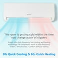 ROVSUN 9,000 BTU Mini Split AC/Heating System with Inverter, 19SEER