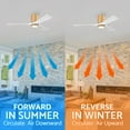 thumbnail image 3 of Matthews Fans - Irene-3HLK Three Blade Flush Mount Ceiling Fan with Integrated, 3 of 6