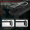 thumbnail image 6 of ELEHOLD Waterproof Case for iPhone 15 Plus,Built-in Screen Protector Full-Body Rugged Military Grade Shockproof IP68 Underwater Dustproof Heavy Duty Magnetic Case for iPhone 15 Plus 6.7",Black, 6 of 12