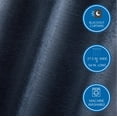 thumbnail image 2 of Mainstays 4 of a Kind Blackout Curtain Panels, Set of 4, Navy, 28" W x 54" L, 2 of 6