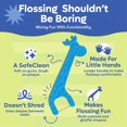 thumbnail image 2 of Eco-friendly children's floss sticks (200 pack)-made from straw wheat children's floss sticks, fluoride-free and, no tear-off line, mint flavor, suitable for children's teeth toothpick floss sticks, 2 of 4