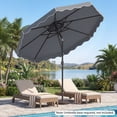 thumbnail image 2 of Gymax 10 FT Patio Umbrella w/Push Button Tilt & Crank 2-Tier Vented Top 8 Metal Ribs Gray, 2 of 10