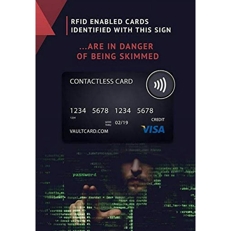 RFID Blocking & Jamming Credit & Debit Card Protection for your