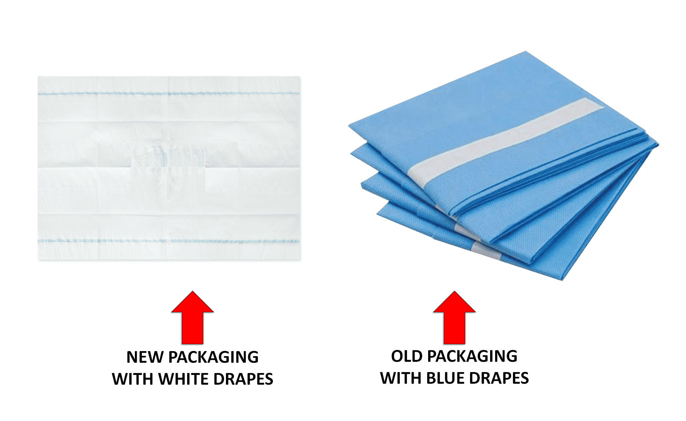 Dealmed Non-Fenestrated Surgical Drapes | Sterile 3-Ply 18" X 26" Poly-Lined Medical Sheets, Disposable Drapes for Surgical Procedures (Box of 50)