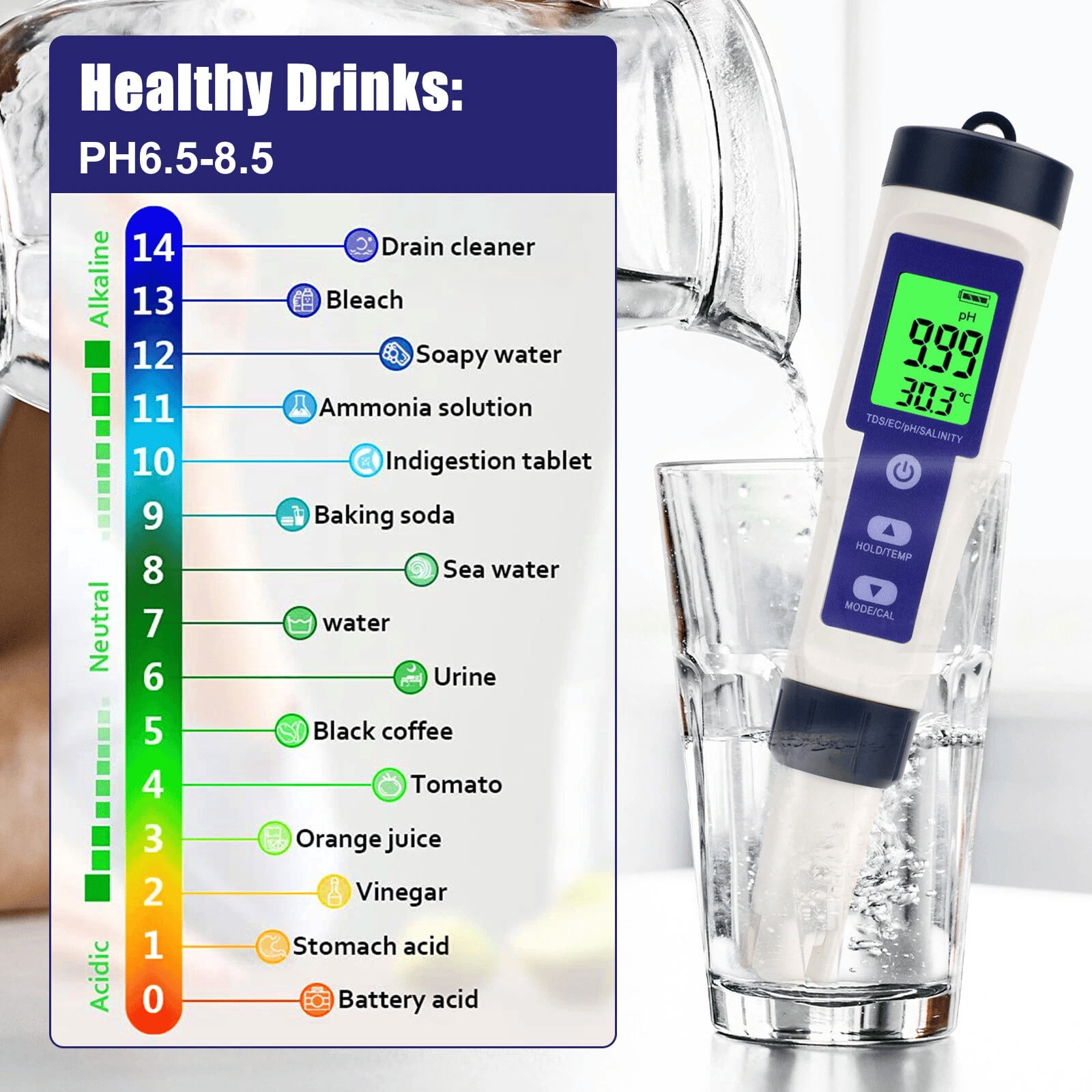 Pool Salt Tester, Digital Salt Water Pool Tester & Ph Tester, Salt Tester for Saltwater Pool, Digital Salinity Tester for Water, 5 In 1 Salinity Ph Temp EC and Tds Meter for Pool, Saltwater Aquarium