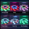 thumbnail image 3 of Bearachild Luz de fondo de TV LED con control de aplicación 5M Tira de luces LED USB Sincronización de música Tiras de luces que cambian de color RGB + Iluminación y accesorios Bearachild HA037747-00, 3 of 6