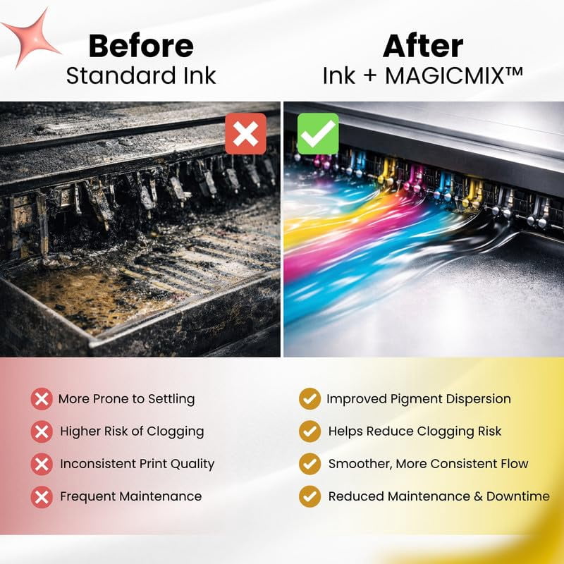 MAGICMIX™ Black Ink Stabilizer for DTF & DTG Printers, Helps Reduce Settling, Improve Flow, Minimize Printhead Clogging & Extend Printhead Life, 60ml