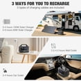 GRECELL 2-Pack Portable Power Station 300W 230Wh LiFePO4 Battery Peak 600W AC Outlets Solar Generator for Outdoor Camping RVs Home Use