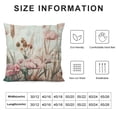 thumbnail image 5 of SHANXI  Spring Pillow Cover  Floral Bloom Decorations Seasonal Farmhouse Summer Pillow Case Decor for Sofa Couch  12x12in, 5 of 5