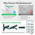 thumbnail image 6 of VIVOSUN Mini 4-Tier Greenhouse with Wheels, 27 x 19 x 63-Inch Reusable Portable Warm House with Clear PVC Cover and Shelf for Compact Garden and Small Backyards, with Wheels, 6 of 7