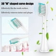 thumbnail image 3 of 20PCS Electric Toothbrush Replacement Heads for HX6014/HX6064/9362,A, 3 of 5