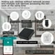 thumbnail image 5 of Tuya Smart Gateway Hub Multi-mode WiFi Bluetooth ZigBee Smart Home Bridge, 5 of 5