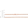 thumbnail image 4 of Floreo 14k Rose Gold 2.5mm Solid Rope Chain Diamond Cut Necklace, 4 of 5