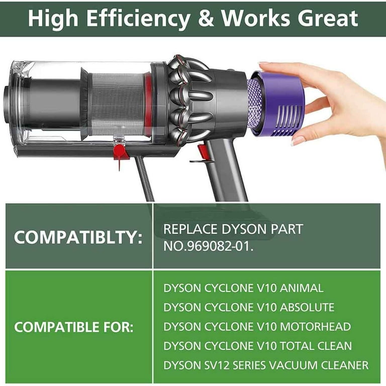 HEPA Filter Replacement Compatible with Dyson Cyclone V10 Absolute V10 Animal V10 Motorhead V10 Total Clean SV12 Vacuum Cleaners 969082 01 2 Pack