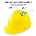 thumbnail image 2 of NEIKO 53880A Forestry Helmet for Safety with Shield and Earmuffs, Chainsaw Helmet with Face Shield, Hard Hat Safety Gear Equipment, Protective Face Shield and Mesh Shield for Face Protection, 2 of 12