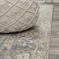 thumbnail image 3 of JONATHAN Y WASHABLE 2 x 8 Runner Rug, Pavel Distressed Medallion - Blue/Cream, WSH317A-28, 3 of 9