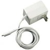 AC Adapter for Video Games