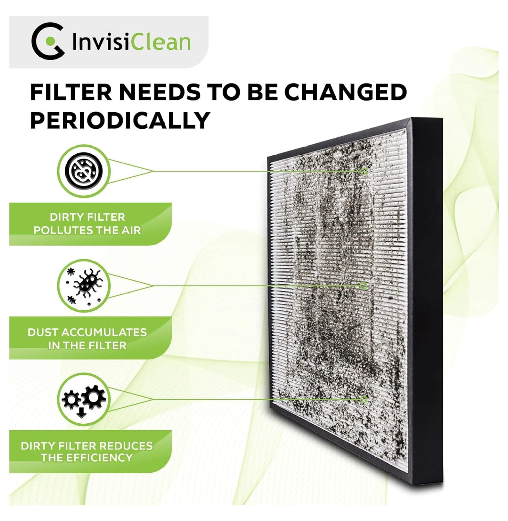 True HEPA Filter Replacement for Aura IC-5018 & Sensa IC-5120 Air Purifiers - Activated Carbon Prefilter Included - Reduces 99.985% of Dust, Pollen, Pet Dander