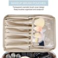 thumbnail image 7 of HESHENG Portable Travel Makeup Storage Bag Multifunction Waterproof Cosmetic Organizer Makeup Brushes Train Case with Inner Pouch for Women Girls, 7 of 7