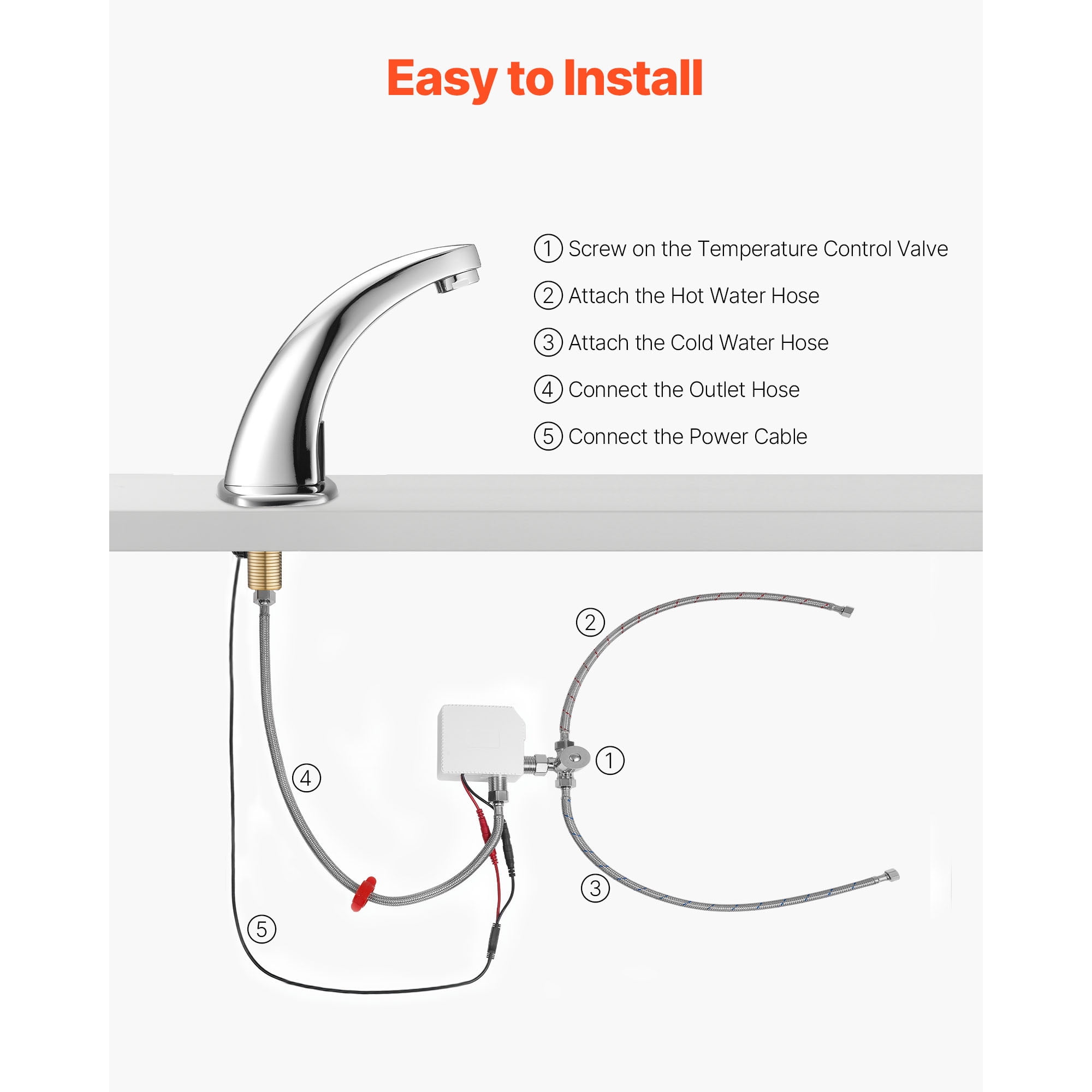 KFFKFF Touchless Bathroom Sink Faucet with Motion Sensor, Automatic Restroom Faucet with Cover Plate, Battery Powered, Hot and Cold Water for 9/16 in Pipe, Chrome Finish