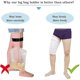thumbnail image 2 of 1/2pcs Fabric Catheter Sleeve Urine Leg Bag Holder Drainage Bag Elastic Leg Strap Straps, 2 of 4