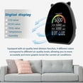thumbnail image 2 of 5 In 1 Air Quality Monitor, Multifunctional Co2 Tester, 2 of 5