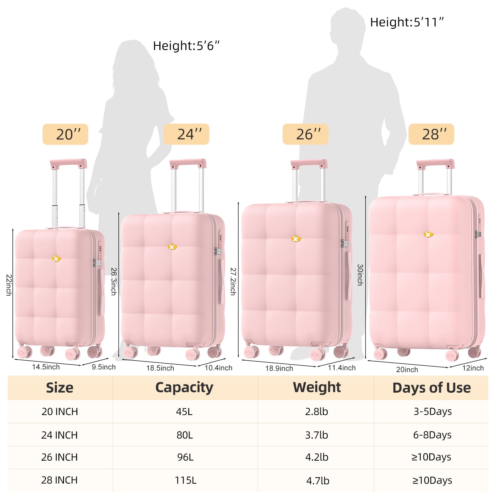 MGB 24" Medium Checked Luggage - PC Durable Hardshell Suitcase with Dual 360° Spinner Wheels & TSA Lock | Airline-Approved, Lightweight Design for Outdoor Travel